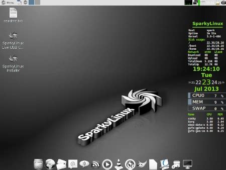 Image result for SparkyLinux Features