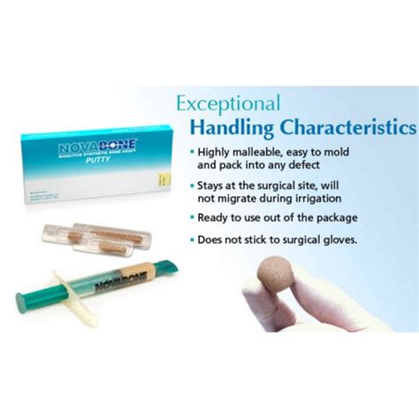 Novabone Putty Syringe .5cc per syringe - Dentalmart