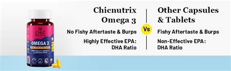 Chicnutrix Omega 3- Fish Oil Capsules | Omega 3 Capsule with EPA DHA ...