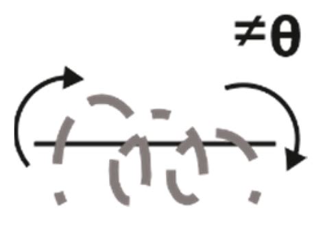 A Conceptual Framework to Improve the Symbol Implementation of 4D ...