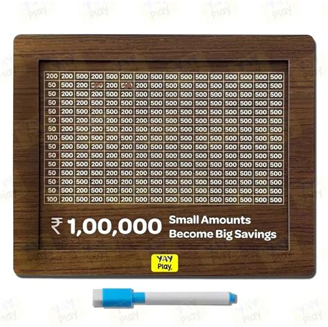 1 Lakh Savings Challenge Piggy Bank