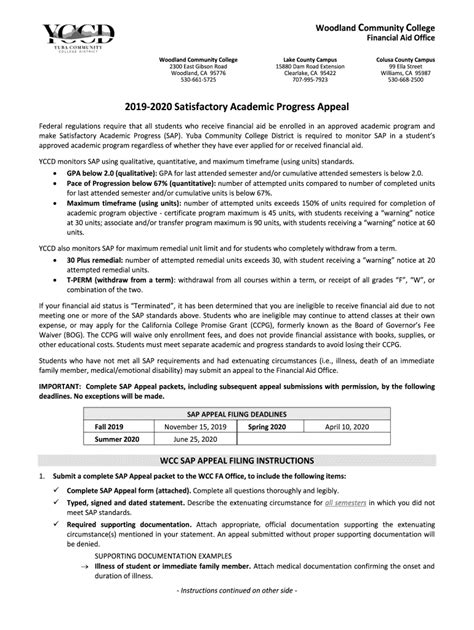 Woodland Community College Map - Fill Online, Printable, Fillable ...