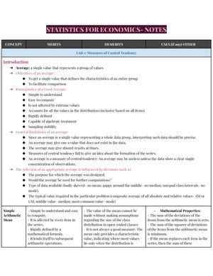 LAB-6 - LAB- MST 571B – Demography and Vital Statistics Sayak Pal Reg ...