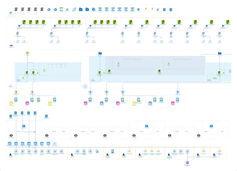 Visio Stencils Openshift at Trent Lopez blog