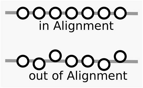 Image result for Back Out of Alignment