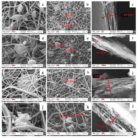 Design of Na3MnZr(PO4)3/Carbon Nanofiber Free-Standing Cathodes for ...