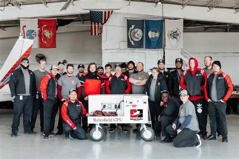 Image result for AP Training