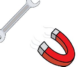 What is magnetism? चुम्बकत्व क्या है?