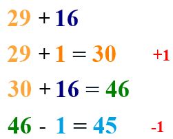 Image result for Addition Tricks