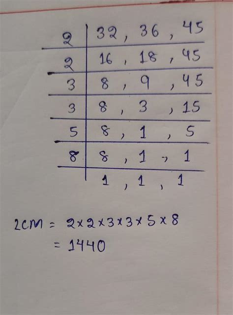 Find the least number of five digits which is exactly divisible by 32 ...