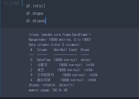 Image result for Display Image in DF in Python