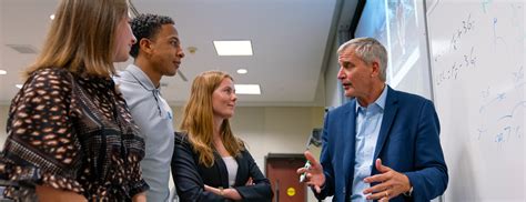 Master in Management Programs 的图像结果