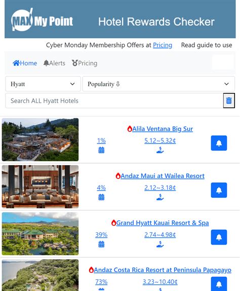 Review: Max My Point Hotel Rewards Checker - Award Cracker