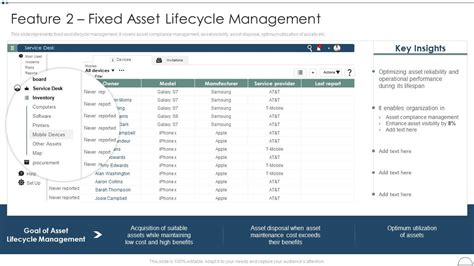 Image result for Project On Fixed Asset Management