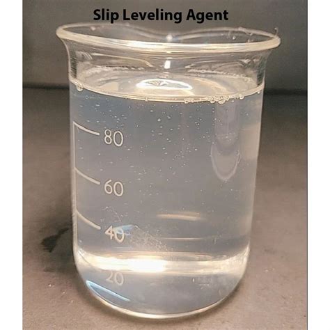 Image result for Leveling Agent Guide