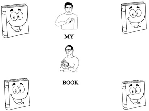 Reading ASL Sign 的图像结果