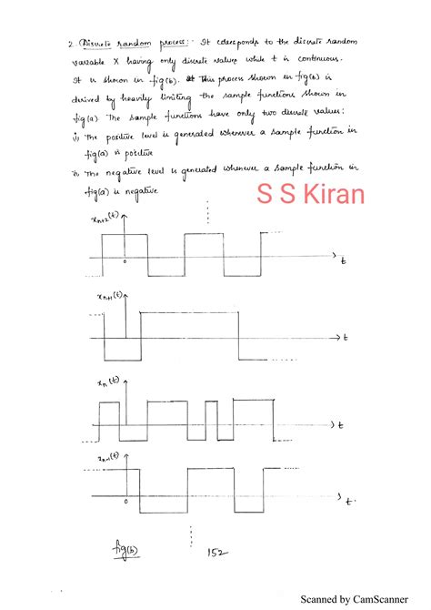 Image result for Random Process