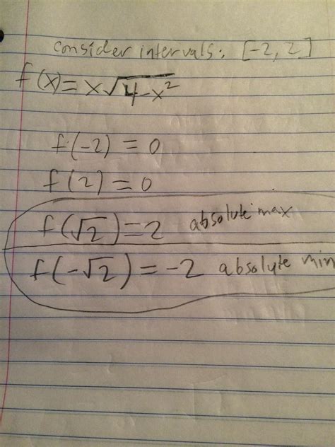 Image result for Absolute Extremas Math