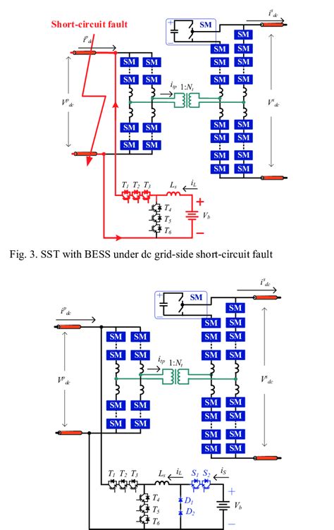 Image result for Sizing Overcurrent Protection for Motors CEC