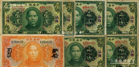 Xiong Xiong Blog: 外国人在中国买电话卡及开银行户口记