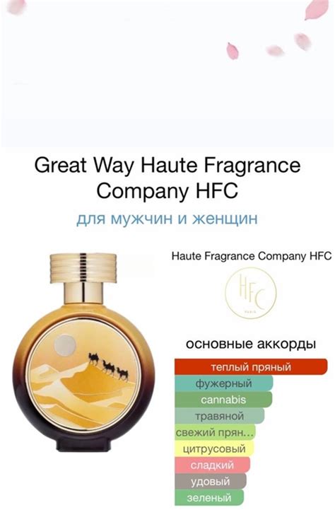 Lavish.Aroma ДУХИ| СЕЛЕКТИВ| ПАРФЮМЕРИЯ | | Добро пожаловать в "Lavish ...