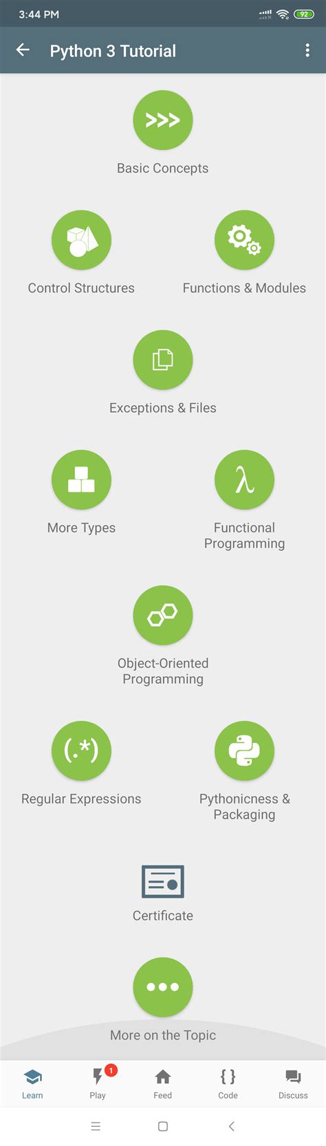 Sololearn Python Exercise 24.2 的图像结果