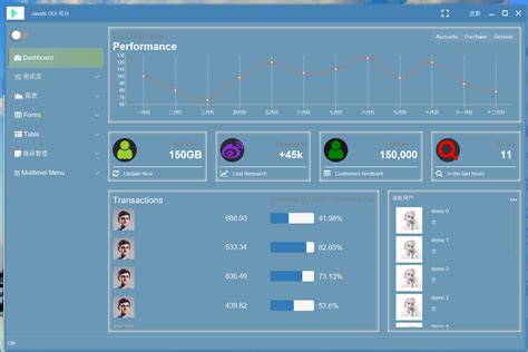 JavaFX Look 的图像结果