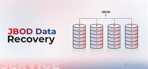 Revealing the Power of Data Storage: JBOD versus RAID [2025]