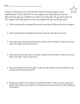 Image result for Slope-Intercept Word Problems