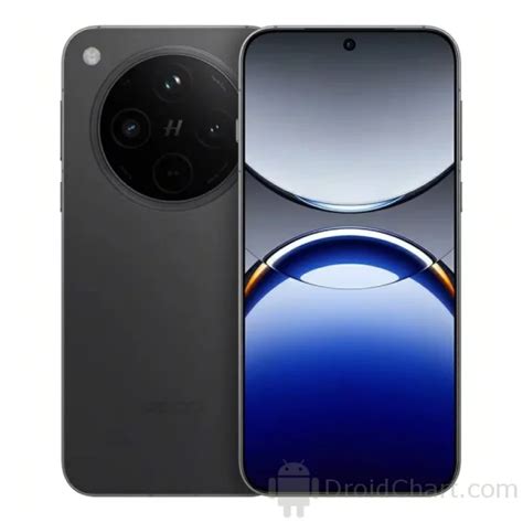 Oppo Find X8 Review, Pros and Cons