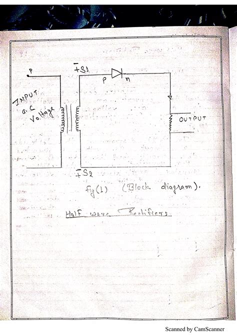 Electronic File Example 的图像结果