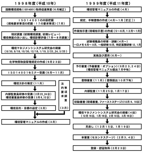 Image result for Abstract Factory Pattern Python Diagram