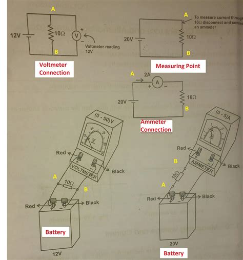 How to Measure Voltage and Current | Electrical4u