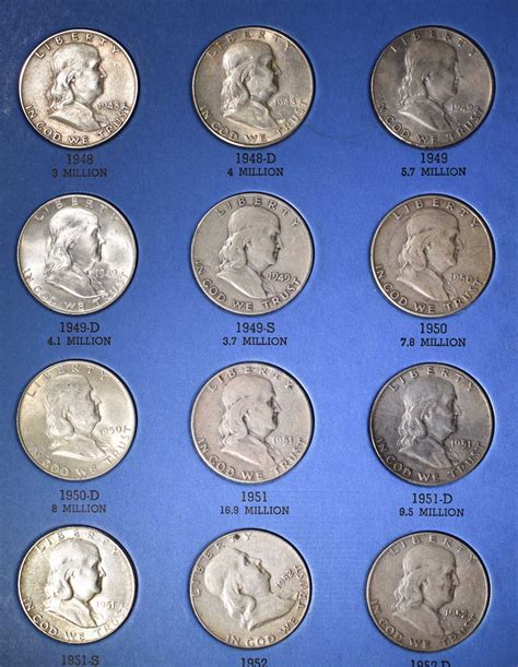 Benjamin Franklin Half Dollar Set