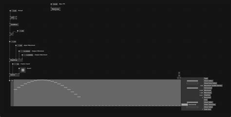 IOBox not showing slider when changing the spread count - bug - Forum