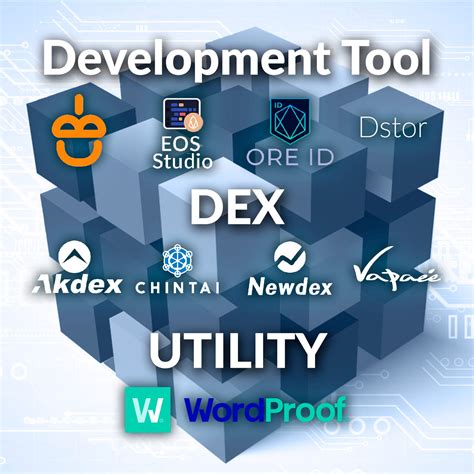 The Telos’ Projects Ecosystem. Part 1 | by Telos Feed | Medium
