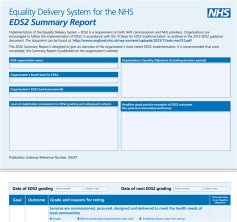 Image result for Summary Report Example