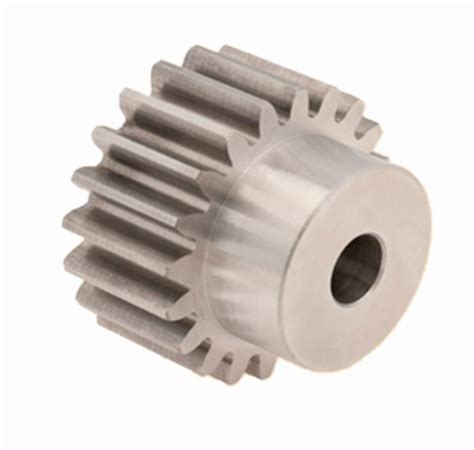 Image result for Gear Module of Pool