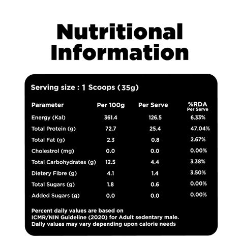 Buy PROTEIN CHEF PRO PROTEIN POWDER FOR COOKING -1KG Online & Get Upto ...