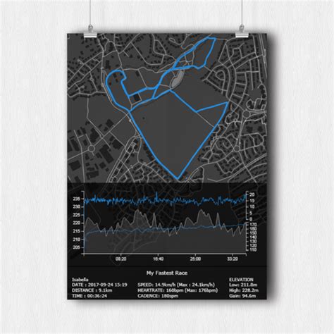 Create a Custom Marathon Run Poster Online | Buy Your Poster – PosterGully
