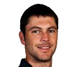Albert van der Merwe Profile - Cricket Player Ireland | Stats, Records ...