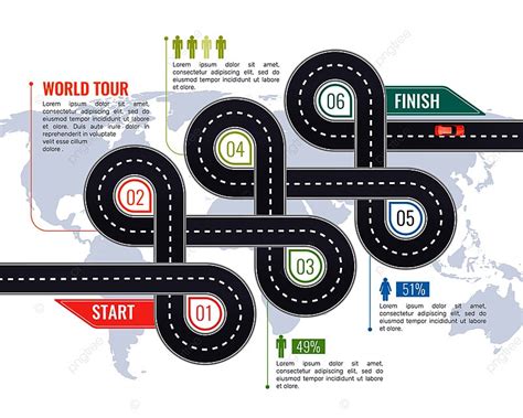 Image result for Navigation Map Example