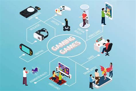 Image result for Game Developer Team