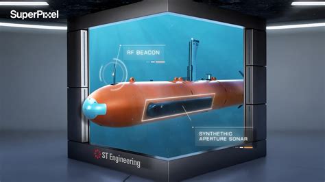 Interactive Infographic 的图像结果