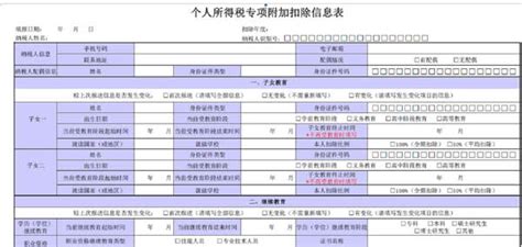 个税专项附加扣除信息表在哪里下载- 杭州本地宝