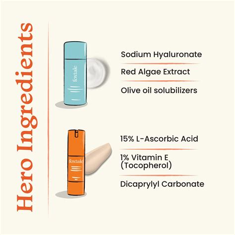 Buy Hydrating Face Wash, Vitamin C Serum, Smoothening Moisturizer ...