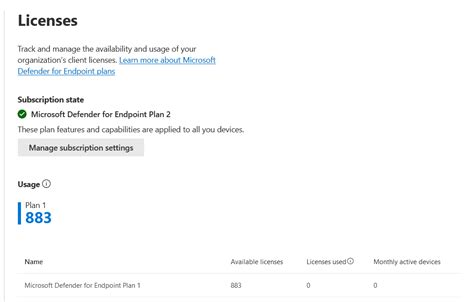Image result for Windows Defender License