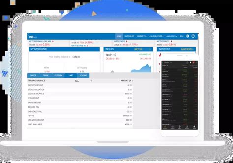 Online Stock Trading Investment Platform & Mobile Apps | TradeSmart