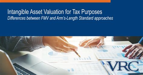 Image result for Intangible asset Valuation