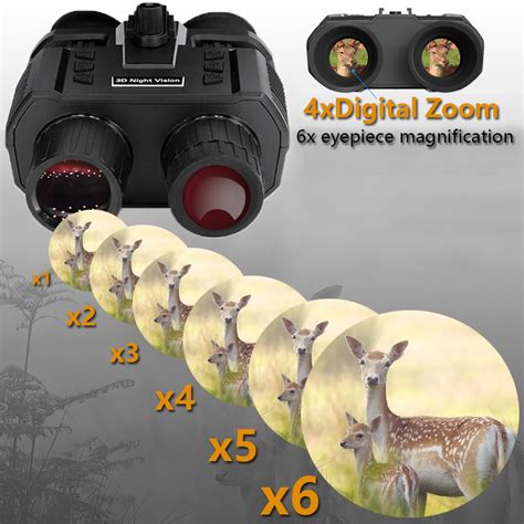 Image result for Infrared vision Technology